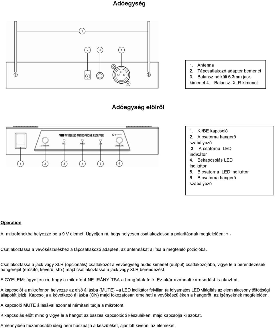 Ügyeljen rá, hogy helyesen csatlakoztassa a polaritásnak megfelelően: + - Csatlakoztassa a vevőkészülékhez a tápcsatlakozó adaptert, az antennákat allítsa a megfelelő pozícióba.