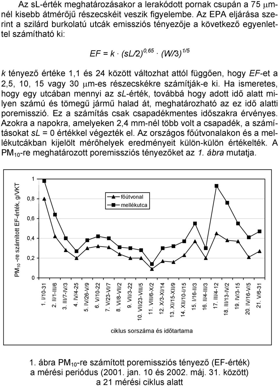 EF-et a 2,5, 1, 15 vagy 3 µm-es részecskékre számítják-e ki.