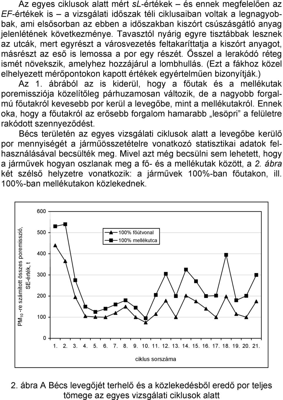 Ősszel a lerakódó réteg ismét növekszik, amelyhez hozzájárul a lombhullás. (Ezt a fákhoz közel elhelyezett mérőpontokon kapott értékek egyértelműen bizonyítják.) Az 1.