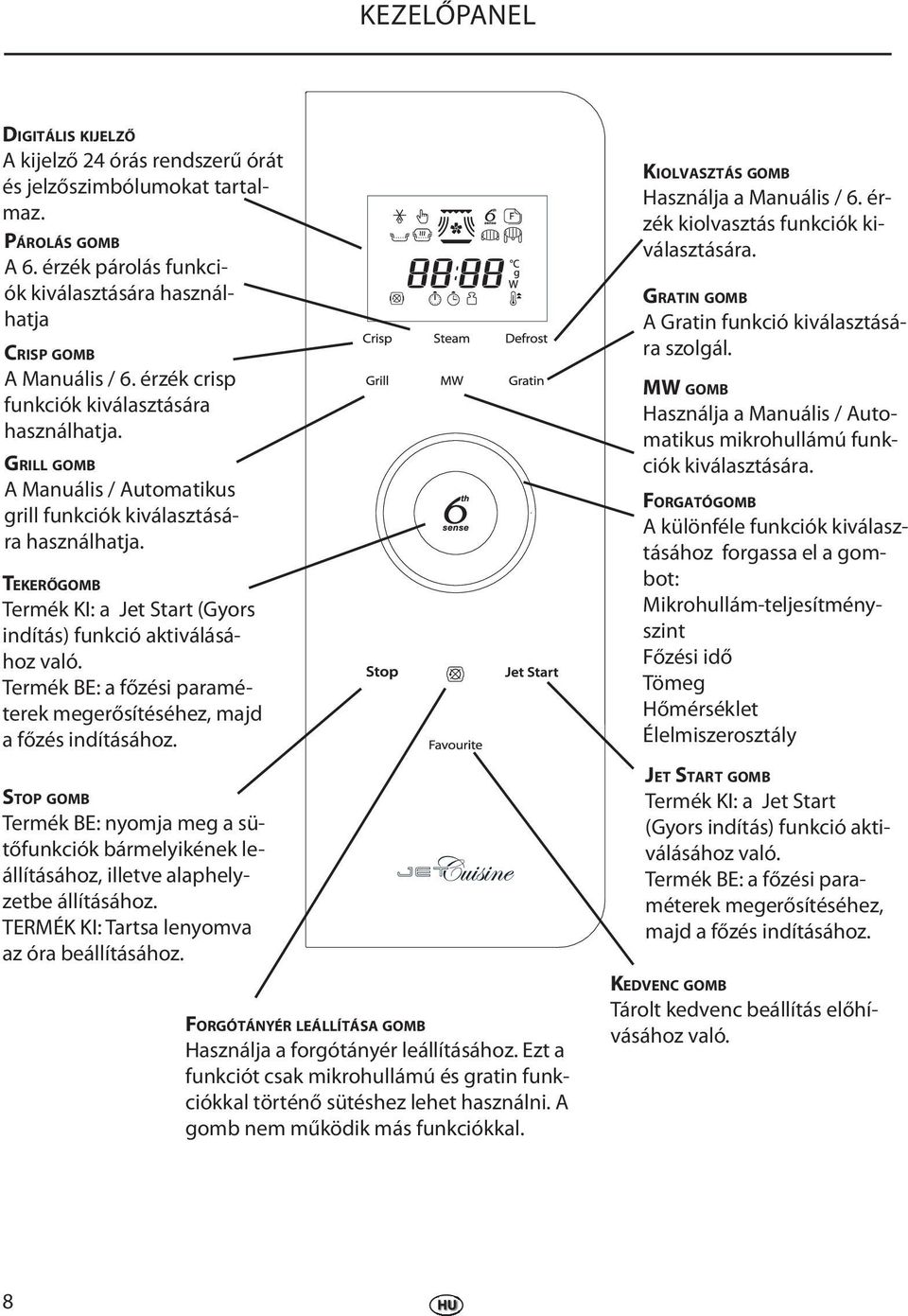 TEKERŐGOMB Termék KI: a Jet Start (Gyors indítás) funkció aktiválásához való. Termék BE: a főzési paraméterek megerősítéséhez, majd a főzés indításához.