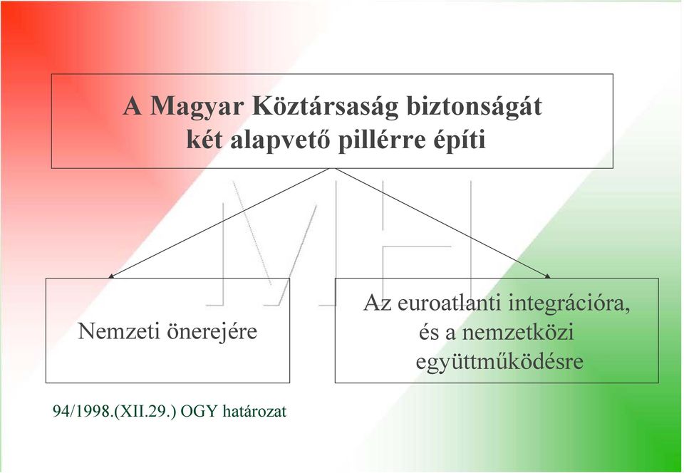 Az euroatlanti integrációra, és a