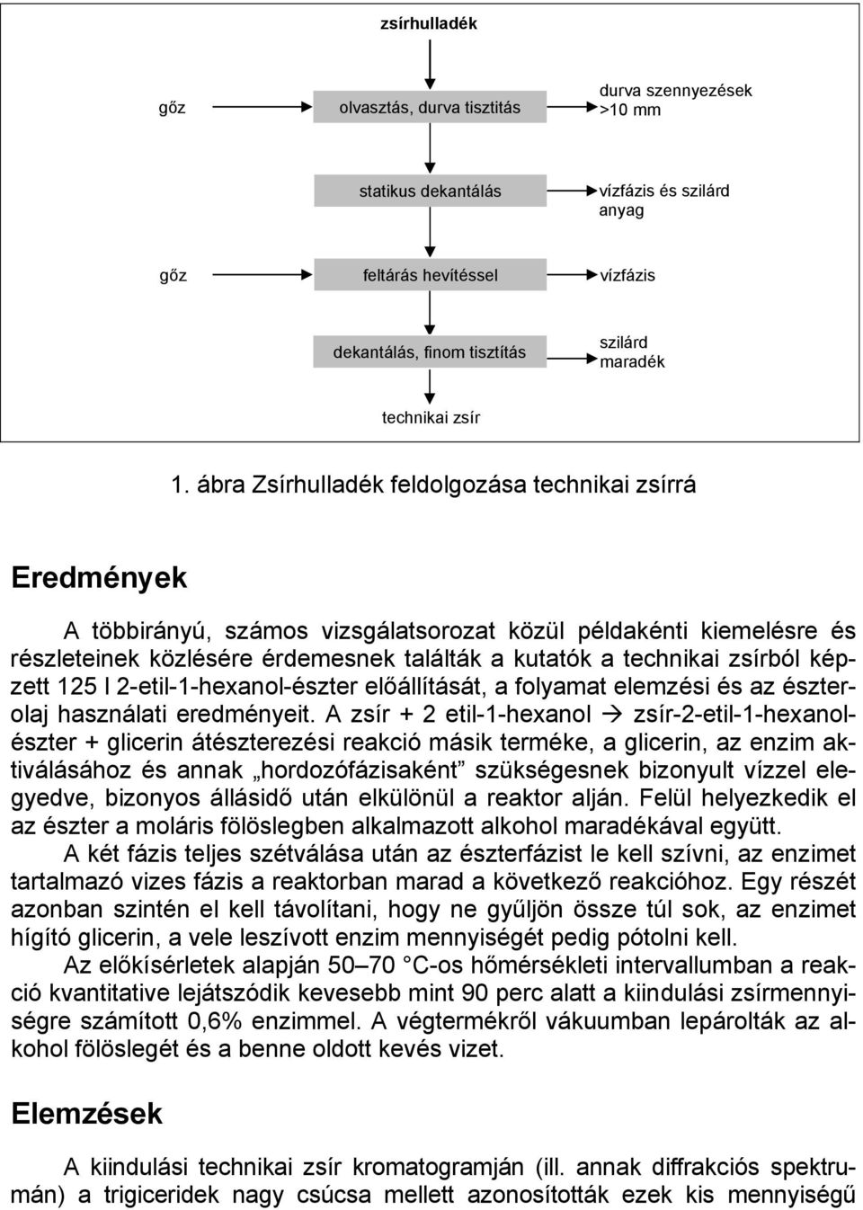 ábra Zsírhulladék feldolgozása technikai zsírrá Eredmények A többirányú, számos vizsgálatsorozat közül példakénti kiemelésre és részleteinek közlésére érdemesnek találták a kutatók a technikai