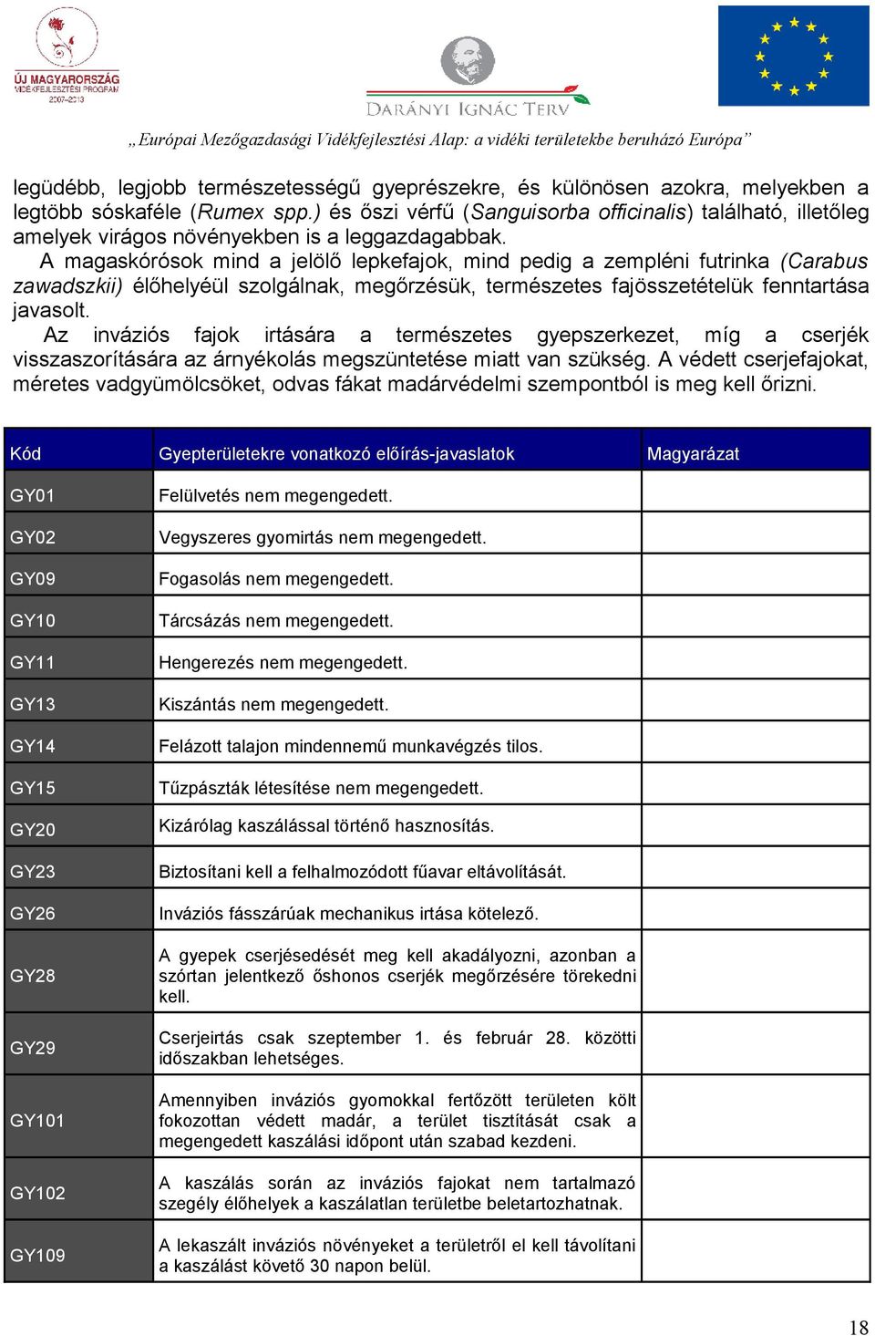 A magaskórósok mind a jelölő lepkefajok, mind pedig a zempléni futrinka (Carabus zawadszkii) élőhelyéül szolgálnak, megőrzésük, természetes fajösszetételük fenntartása javasolt.