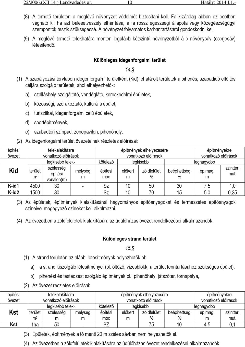 A növényzet folyamatos karbantartásáról gondoskodni kell. (9) A meglévő temető telekhatára mentén legalább kétszintű növényzetből álló növénysáv (cserjesáv) létesítendő.