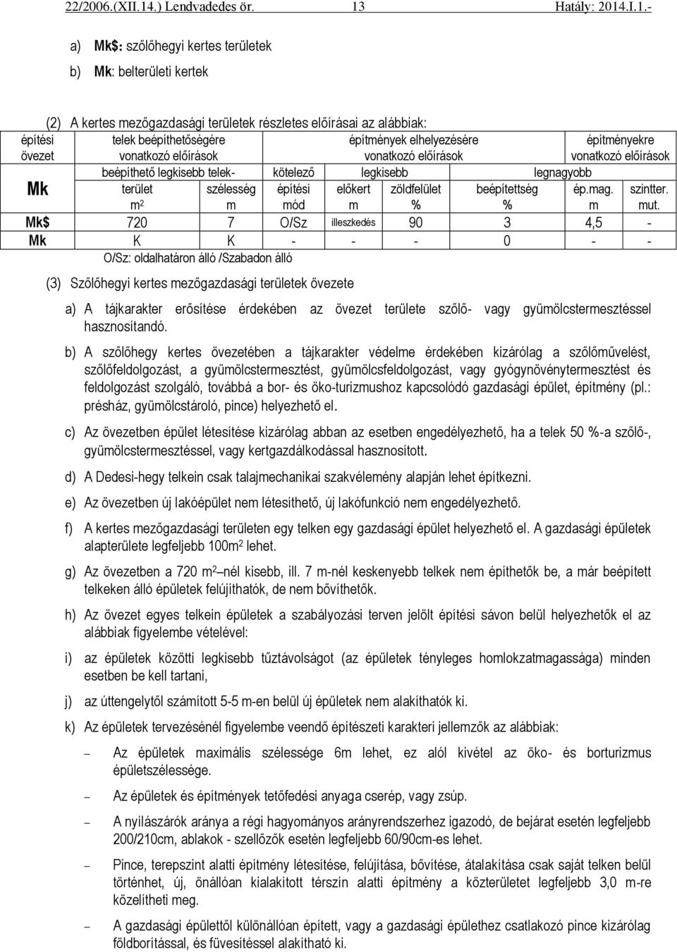 Mk$ 720 7 O/Sz illeszkedés 90 3 4,5 - Mk K K - - - 0 - - O/Sz: oldalhatáron álló /Szabadon álló (3) Szőlőhegyi kertes mezőgazdasági területek övezete a) A tájkarakter erősítése érdekében az övezet