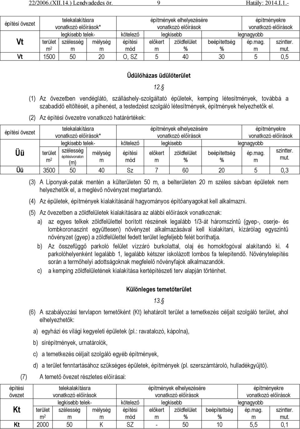 (1) Az övezetben vendéglátó, szálláshely-szolgáltató épületek, kemping létesítmények, továbbá a szabadidő eltöltését, a pihenést, a testedzést szolgáló létesítmények, építmények helyezhetők el.