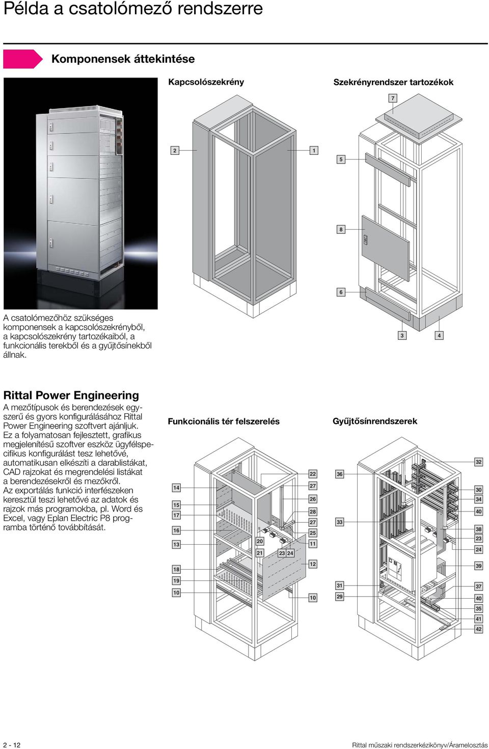 3 4 Rittal Power Engineering A mezőtípusok és berendezések egyszerű és gyors konfigurálásához Rittal Power Engineering szoftvert ajánljuk.