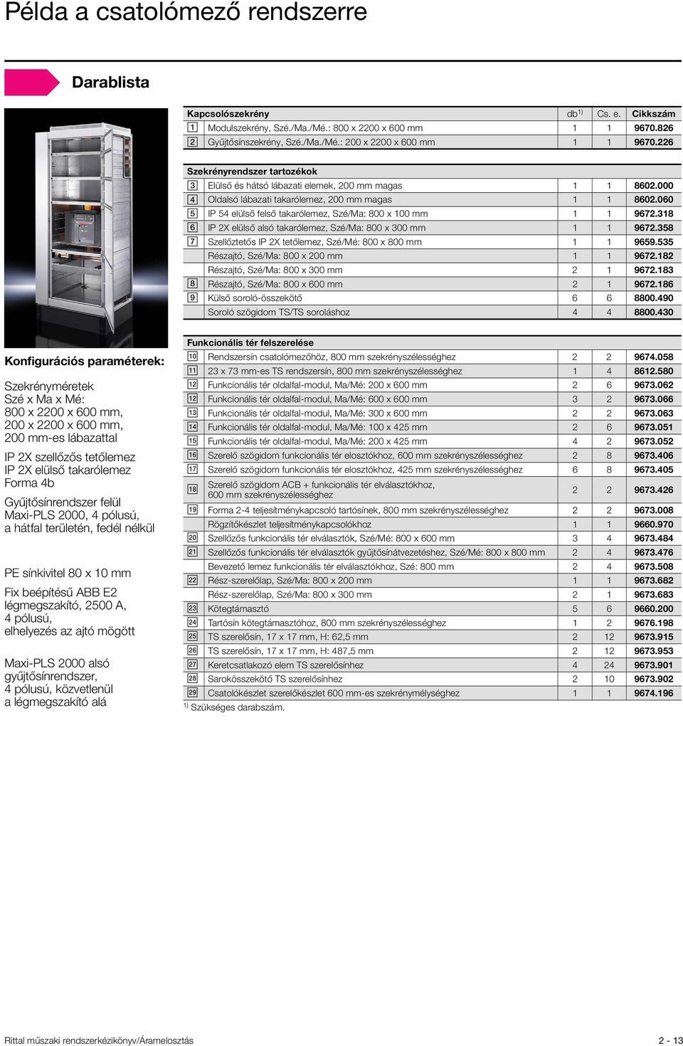 060 IP 54 elülső felső takarólemez, Szé/Ma: 800 x 100 mm 1 1 9672.318 IP 2X elülső alsó takarólemez, Szé/Ma: 800 x 300 mm 1 1 9672.358 Szellőztetős IP 2X tetőlemez, Szé/Mé: 800 x 800 mm 1 1 9659.