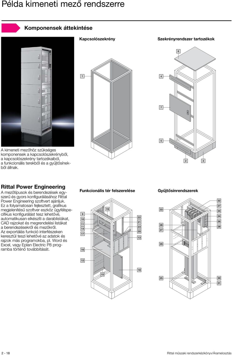 2 3 Rittal Power Engineering A mezőtípusok és berendezések egyszerű és gyors konfigurálásához Rittal Power Engineering szoftvert ajánljuk.