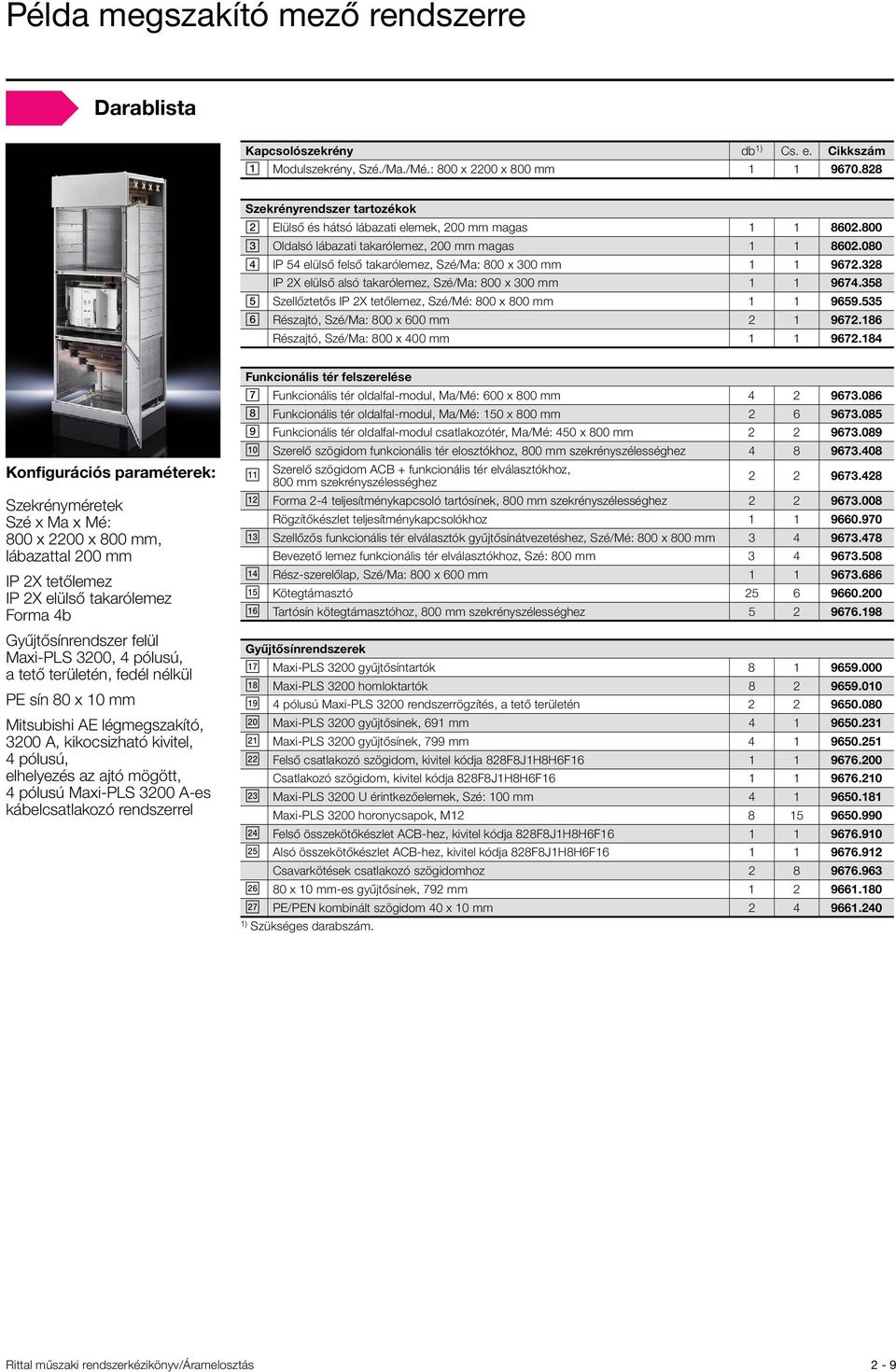 080 IP 54 elülső felső takarólemez, Szé/Ma: 800 x 300 mm 1 1 9672.328 IP 2X elülső alsó takarólemez, Szé/Ma: 800 x 300 mm 1 1 9674.358 Szellőztetős IP 2X tetőlemez, Szé/Mé: 800 x 800 mm 1 1 9659.