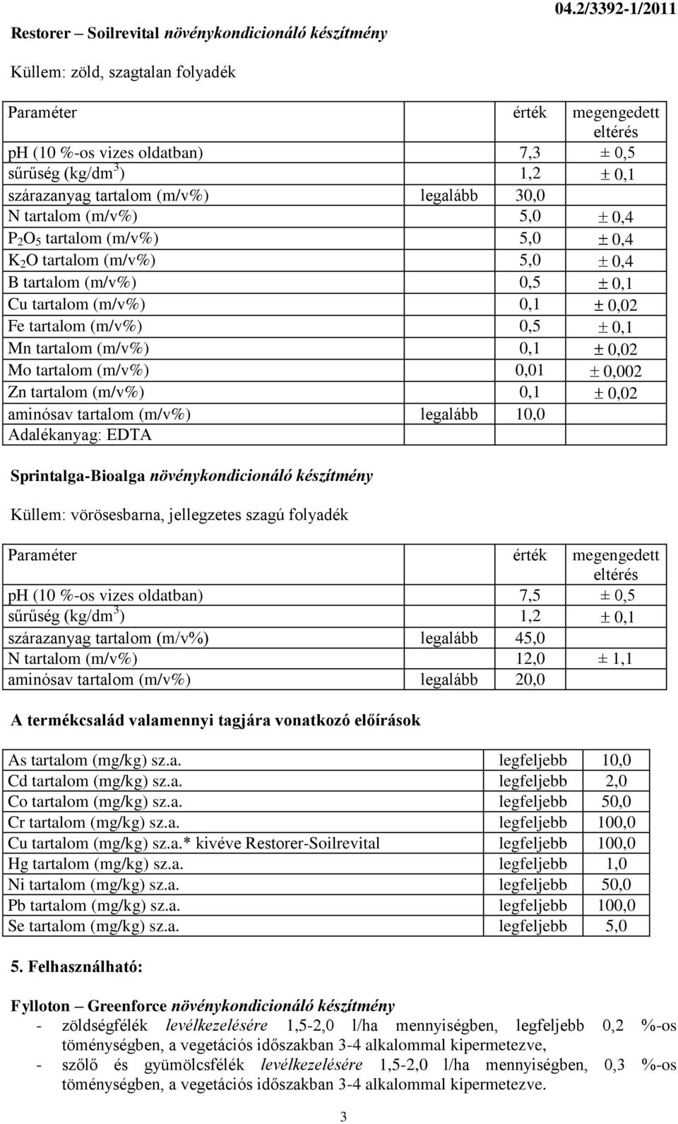 (m/v%) 5,0 0,4 B tartalom (m/v%) 0,5 0,1 Cu tartalom (m/v%) 0,1 0,02 Fe tartalom (m/v%) 0,5 0,1 Mn tartalom (m/v%) 0,1 0,02 Mo tartalom (m/v%) 0,01 0,002 Zn tartalom (m/v%) 0,1 0,02 aminósav tartalom