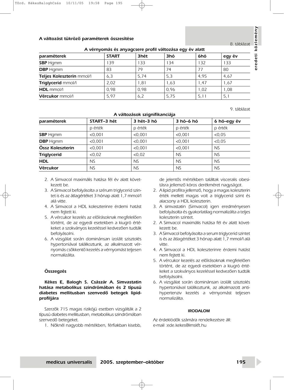 4,67 Triglycerid mmol/l 2,02 1,81 1,63 1,47 1,67 HDL mmol/l 0,98 0,98 0,96 1,02 1,08 Vércukor mmol/l 5,97 6,2 5,75 5,11 5,1 9.