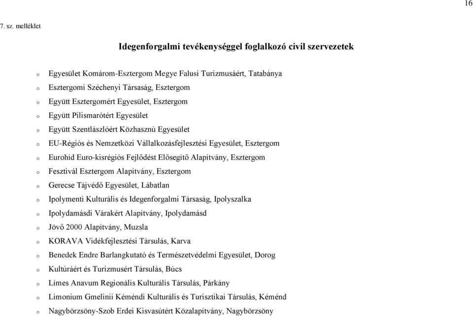Esztergm Együtt Pilismarótért Egyesület Együtt Szentlászlóért Közhasznú Egyesület EU-Régiós és Nemzetközi Vállalkzásfejlesztési Egyesület, Esztergm Eurhíd Eur-kisrégiós Fejlődést Elősegítő