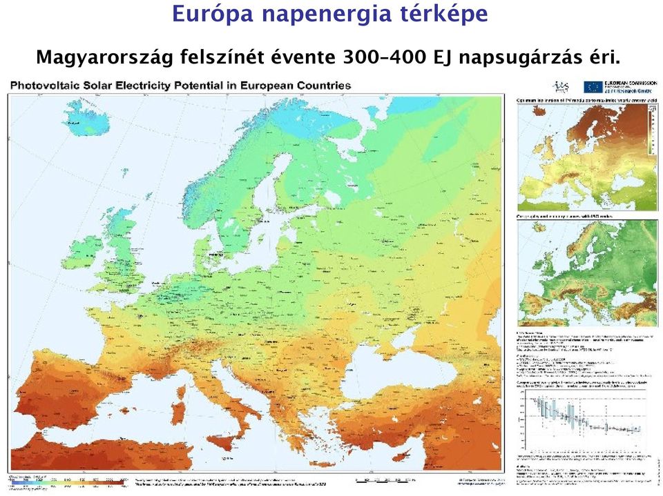 felszínét évente 300