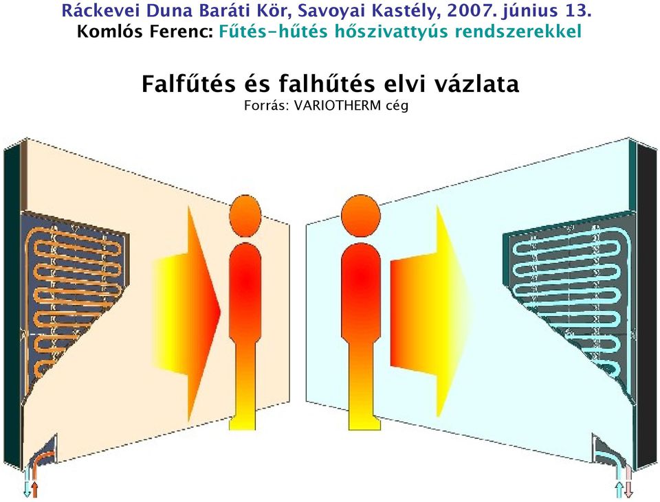 Komlós Ferenc: Fűtés-hűtés hőszivattyús