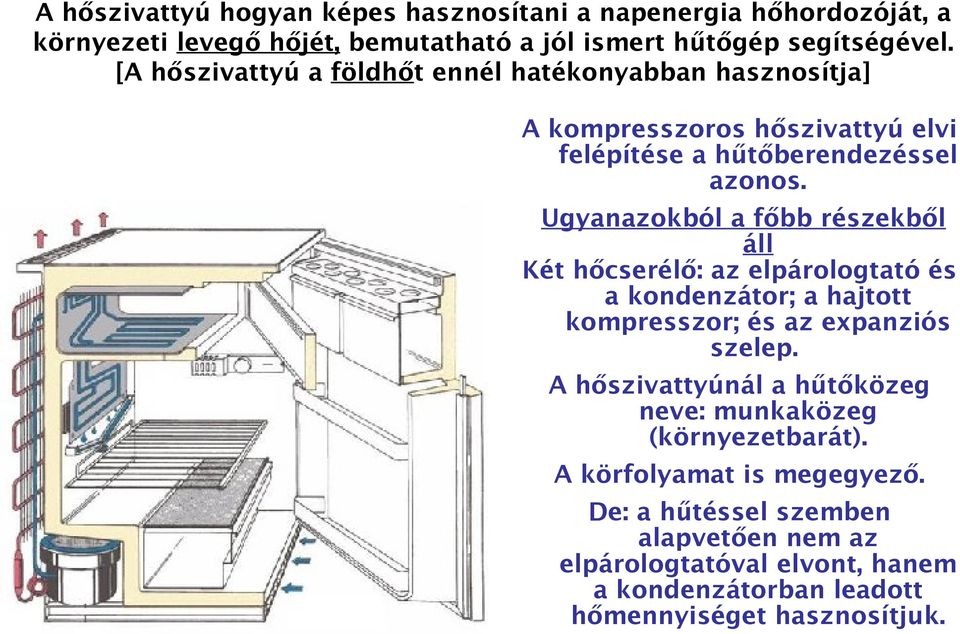 Ugyanazokból a főbb részekből áll Két hőcserélő: az elpárologtató és a kondenzátor; a hajtott kompresszor; és az expanziós szelep.