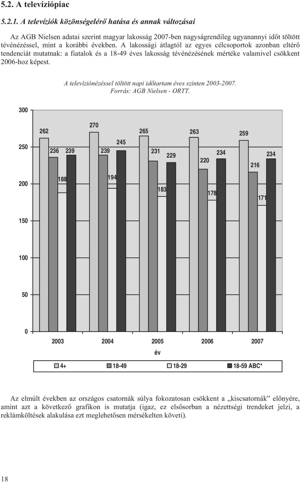 A lakossági átlagtól az egyes célcsoportok azonban eltérő tendenciát mutatnak: a fiatalok és a 18-49 éves lakosság tévénézésének mértéke valamivel csökkent 2006-hoz képest.