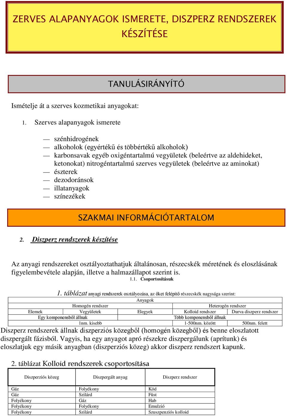 vegyületek (beleértve az aminokat) észterek dezodoránsok illatanyagok színezékek SZAKMAI INFORMÁCIÓTARTALOM 2.