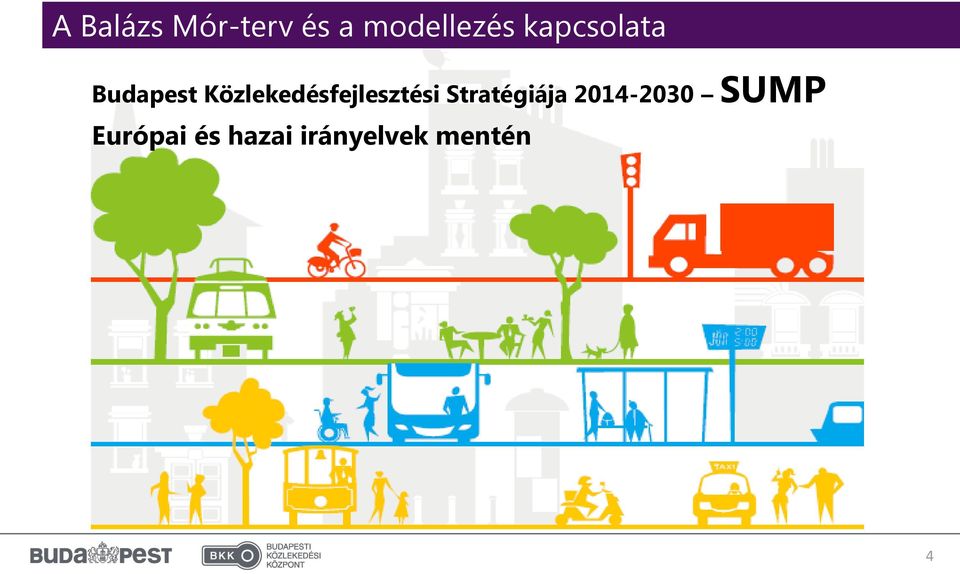 Közlekedésfejlesztési Stratégiája