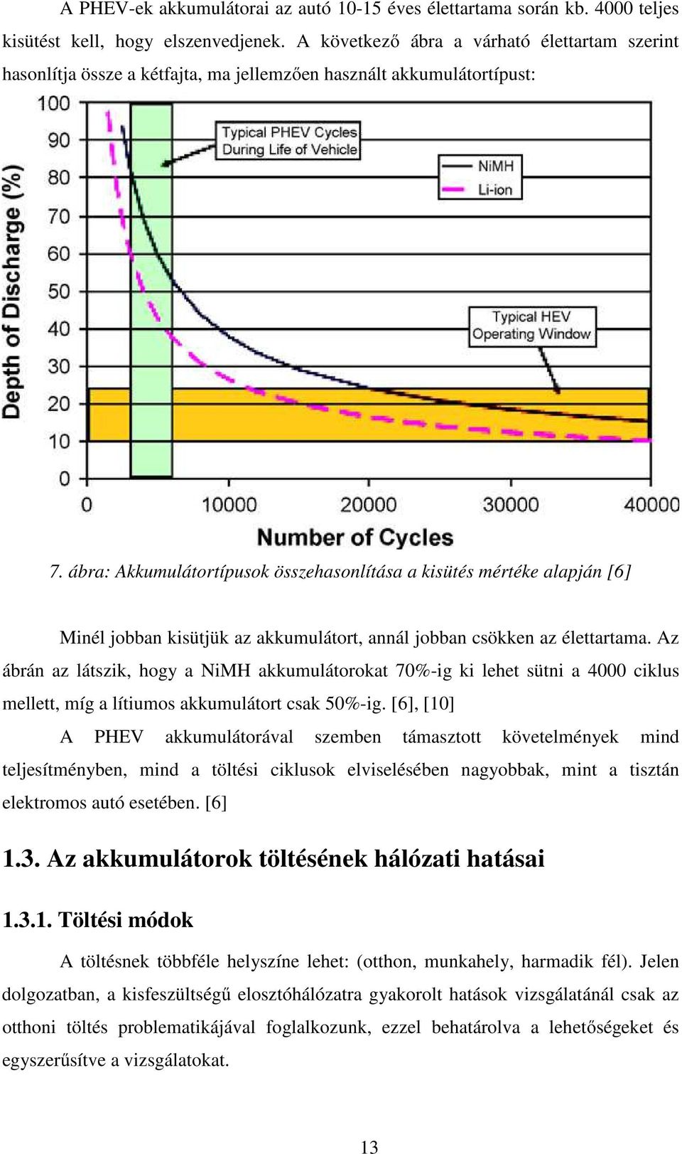 ábra: Akkumulátortípusok összehasonlítása a kisütés mértéke alapján [6] Minél jobban kisütjük az akkumulátort, annál jobban csökken az élettartama.
