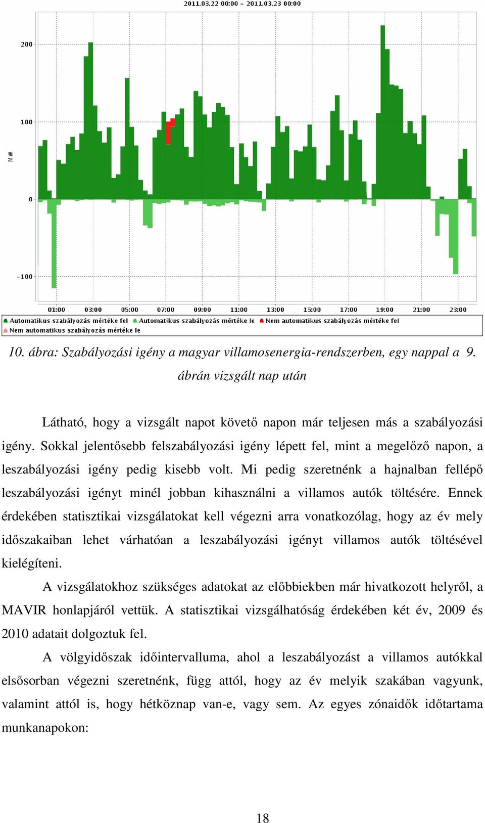 Mi pedig szeretnénk a hajnalban fellépő leszabályozási igényt minél jobban kihasználni a villamos autók töltésére.