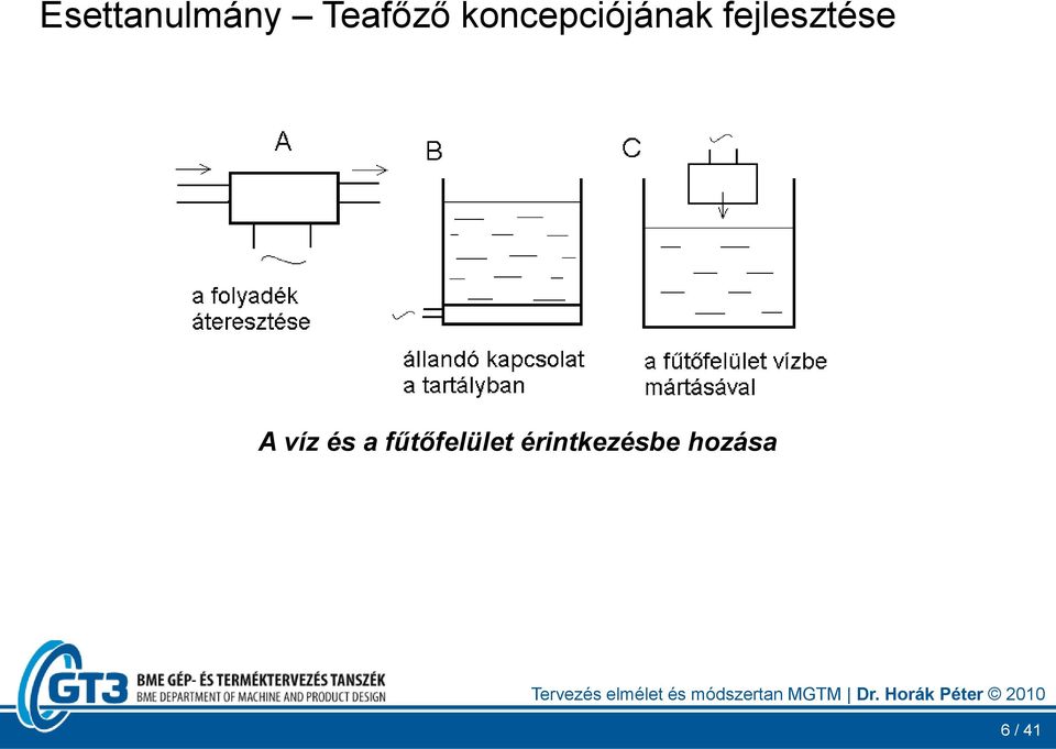 fejlesztése A víz és a