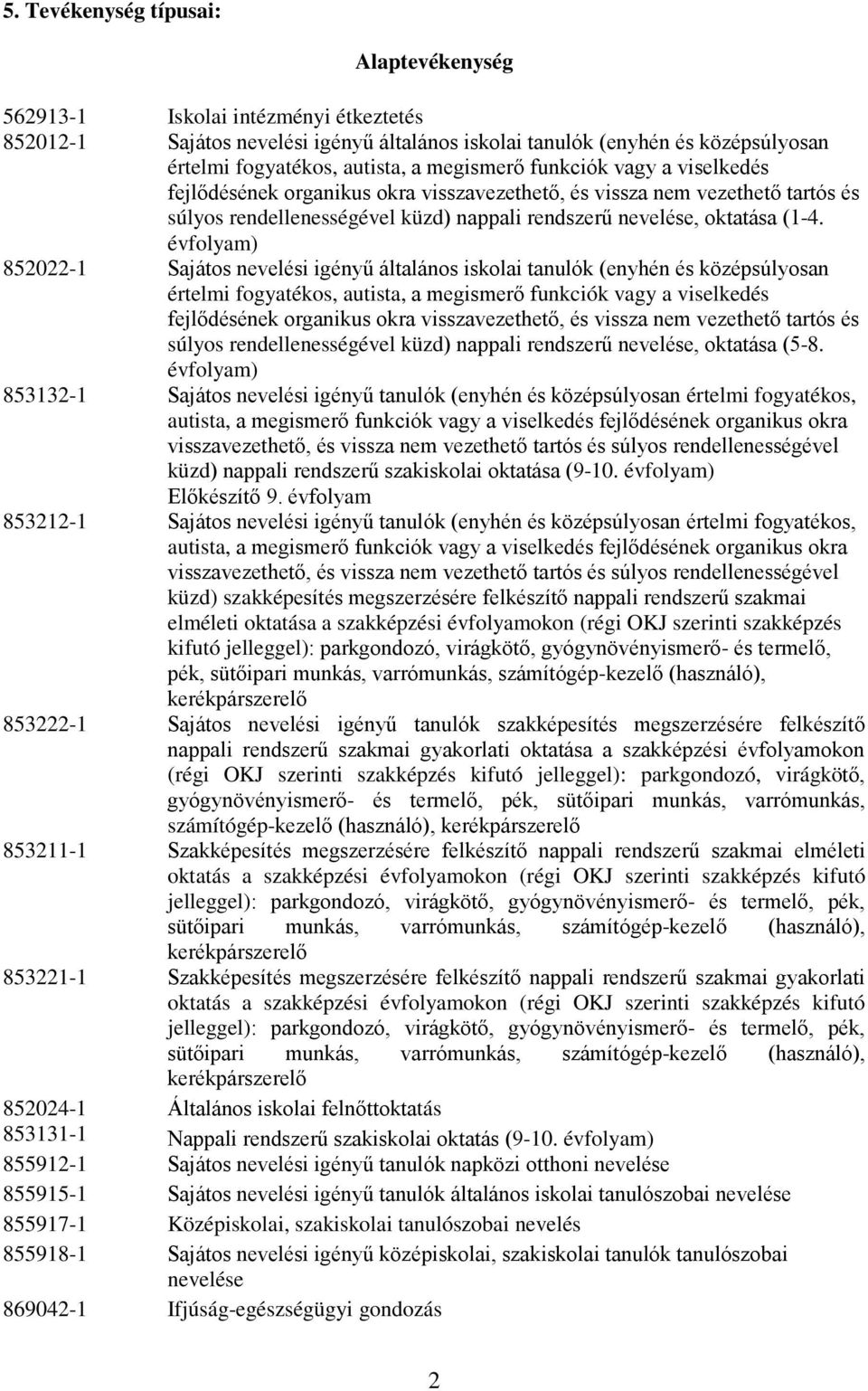 évfolyam) 852022-1 Sajátos nevelési igényű általános iskolai tanulók (enyhén és középsúlyosan értelmi fogyatékos, autista, a megismerő funkciók vagy a viselkedés fejlődésének organikus okra