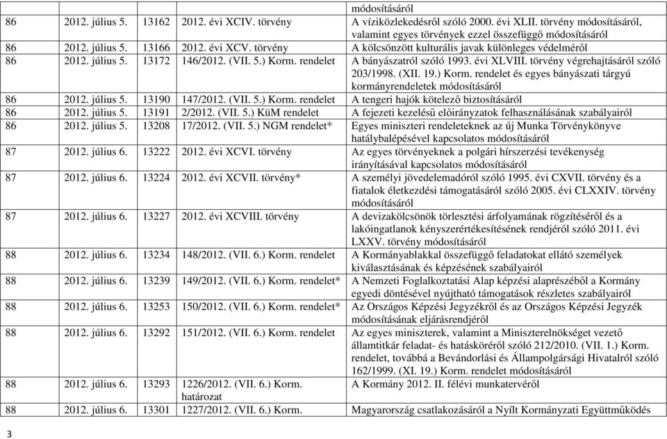 (XII. ) Korm. rendelet és egyes bányászati tárgyú kormányrendeletek 86 2012. július 5. 13190 147/2012. (VII. 5.) Korm. rendelet A tengeri hajók kötelezı biztosításáról 86 2012. július 5. 13191 2/2012.