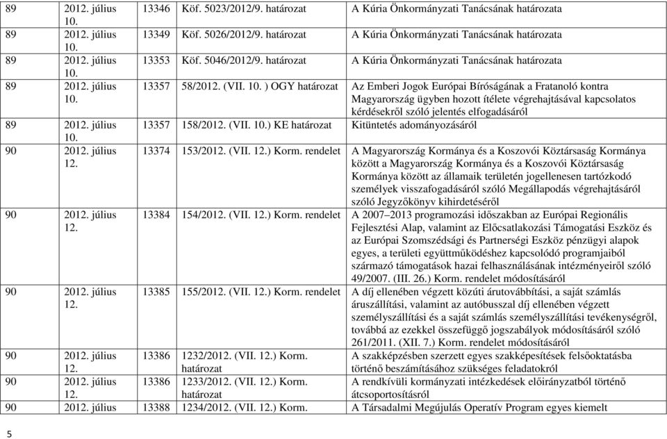) OGY Az Emberi Jogok Európai Bíróságának a Fratanoló kontra Magyarország ügyben hozott ítélete végrehajtásával kapcsolatos kérdésekrıl szóló jelentés elfogadásáról 13357 158/2012. (VII. 10.