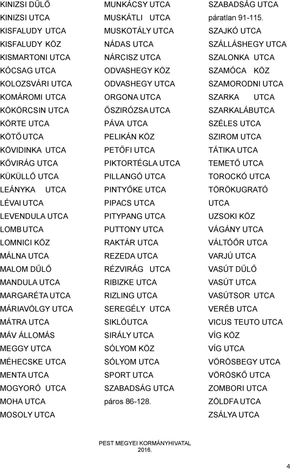 PILLANGÓ PINTYŐKE PIPACS PITYPANG PUTTONY RAKTÁR REZEDA RÉZVIRÁG RIBIZKE RIZLING SEREGÉLY SIKLÓ SIRÁLY SÓLYOM KÖZ SÓLYOM SPORT SZABADSÁG páros 86-128. SZABADSÁG páratlan 91-115.