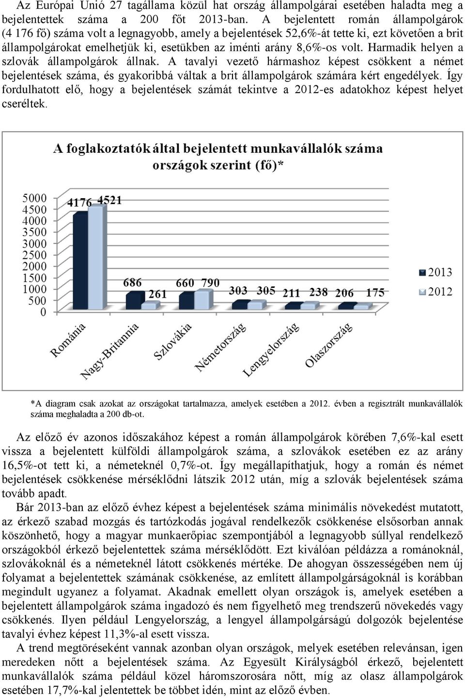 Harmadik helyen a szlovák állampolgárok állnak. A tavalyi vezető hármashoz képest csökkent a német bejelentések száma, és gyakoribbá váltak a brit állampolgárok számára kért engedélyek.