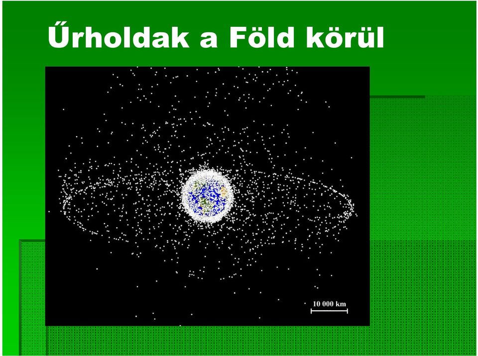 körül