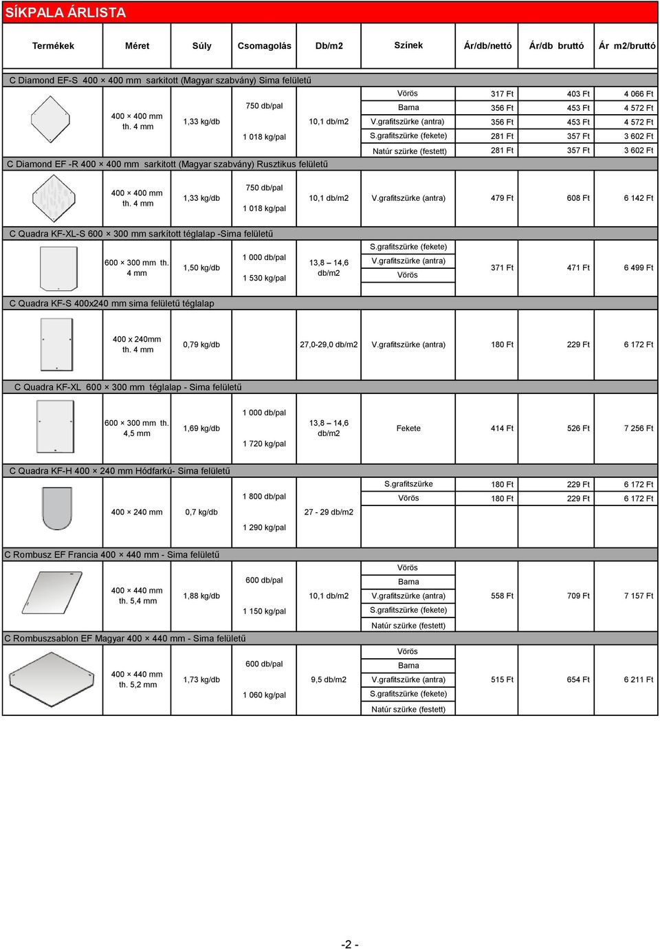 SÍKPALA ÁRLISTA -2 - Termékek Méret Súly Csomagolás Db/m2 Színek  Ár/db/nettó Ár/db bruttó Ár m2/bruttó - PDF Ingyenes letöltés