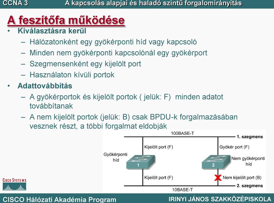 7. Feszítőfa protokoll Spanning-tree protocol - PDF Free Download