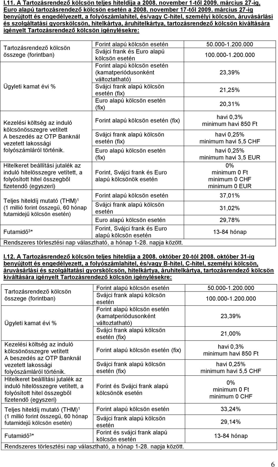 kiváltására igényelt Tartozásrendező kölcsön igénylésekre: Tartozásrendező kölcsön összege (forintban) kölcsönösszegre vetített A beszedés az OTP Banknál vezetett lakossági folyószámláról történik.