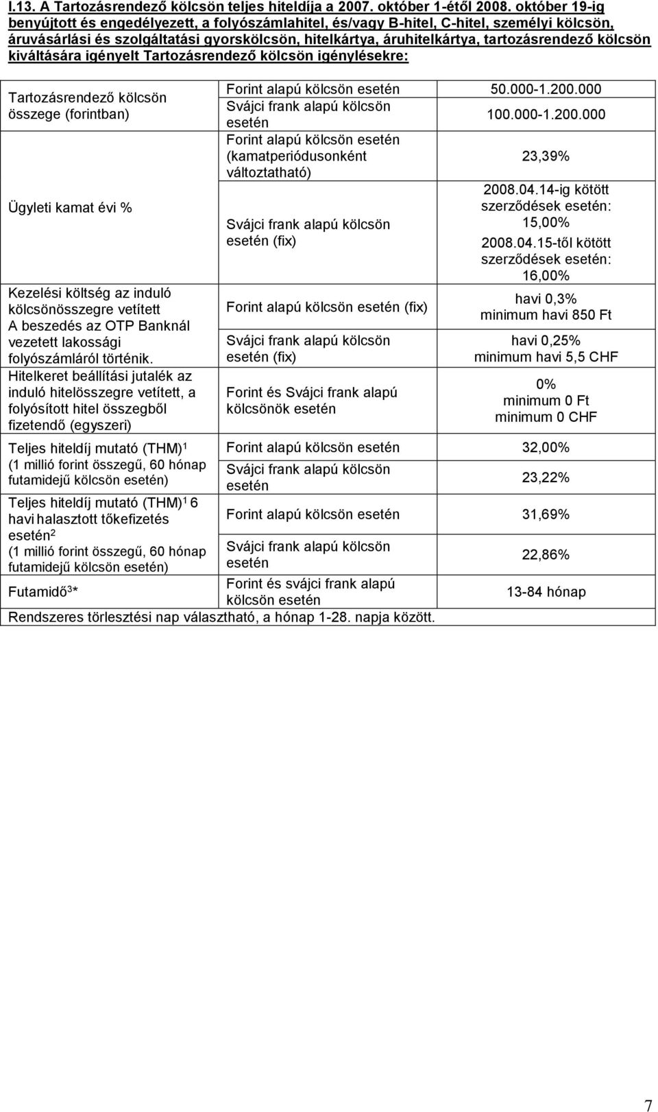 kölcsön kiváltására igényelt Tartozásrendező kölcsön igénylésekre: Tartozásrendező kölcsön összege (forintban) kölcsönösszegre vetített A beszedés az OTP Banknál vezetett lakossági folyószámláról