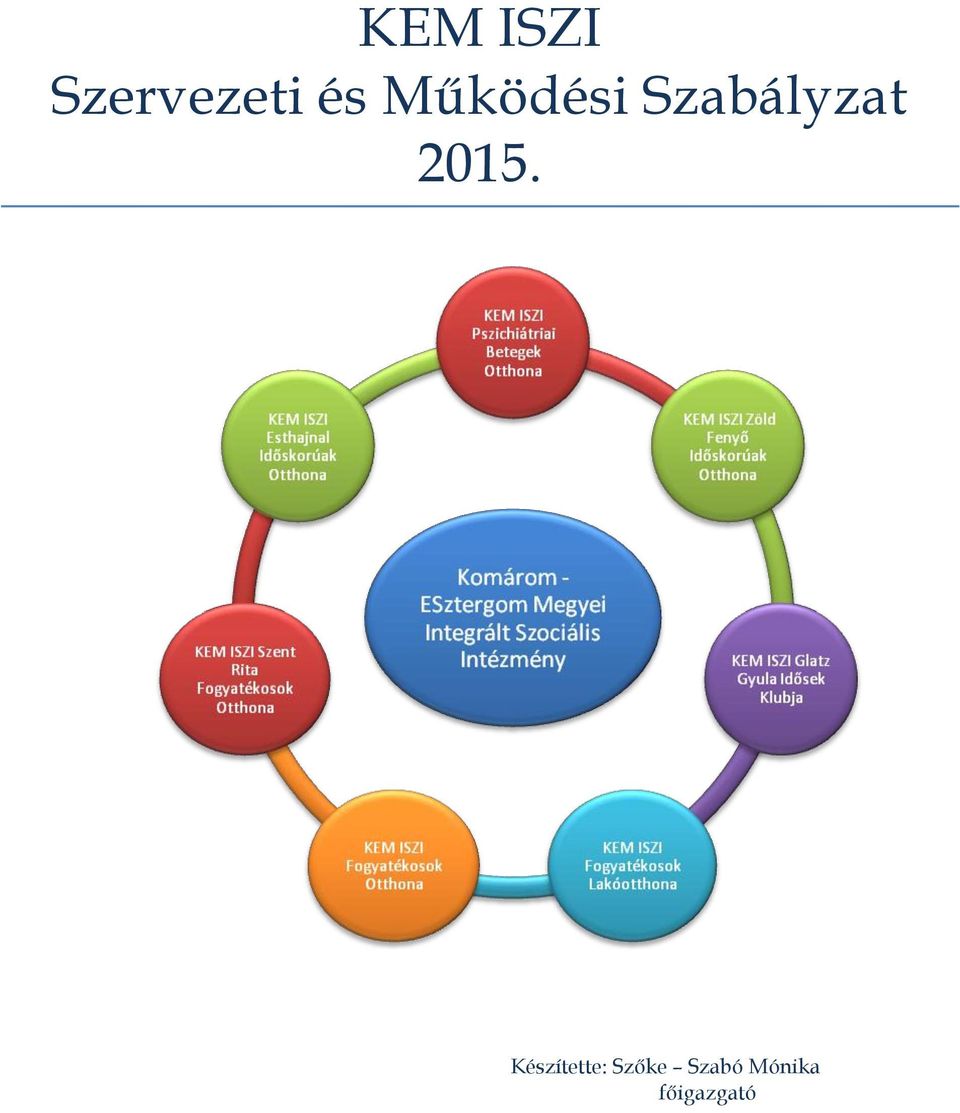 2015. Készítette: