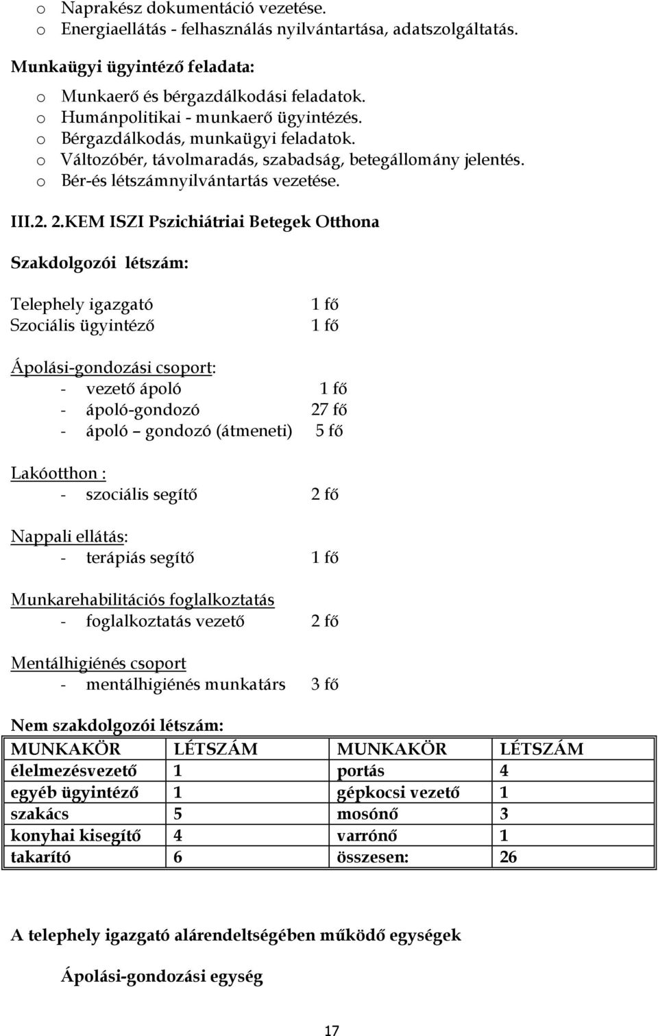 KEM ISZI Pszichiátriai Betegek Otthna Szakdlgzói létszám: Telephely igazgató Szciális ügyintéző 1 fő 1 fő Áplási-gndzási csprt: - vezető ápló 1 fő - ápló-gndzó 27 fő - ápló gndzó (átmeneti) 5 fő