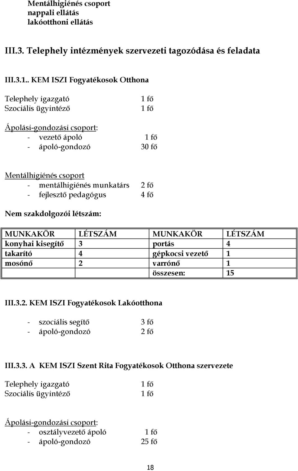 2 fő - fejlesztő pedagógus 4 fő Nem szakdlgzói létszám: MUNKAKÖR LÉTSZÁM MUNKAKÖR LÉTSZÁM knyhai kisegítő 3 prtás 4 takarító 4 gépkcsi vezető 1 msónő 2 varrónő 1 összesen: 15 III.3.2. KEM ISZI Fgyatéksk Lakótthna - szciális segítő 3 fő - ápló-gndzó 2 fő III.