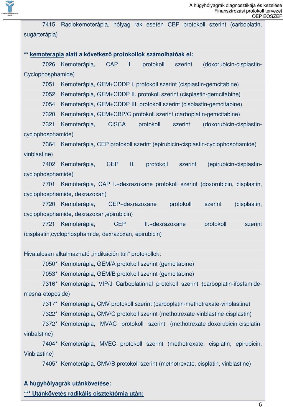 protokoll szerint (cisplastin-gemcitabine) 7054 Kemoterápia, GEM+CDDP III.