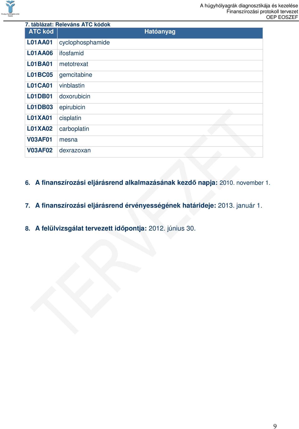 Hatóanyag A húgyhólyagrák diagnosztikája és kezelése 6. A finanszírozási eljárásrend alkalmazásának kezdı napja: 2010. november 1.