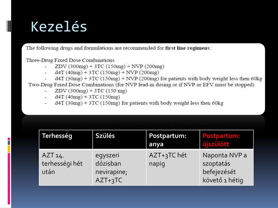 AZT+3TC AZT+3TC hét napig Postpartum: újszülött