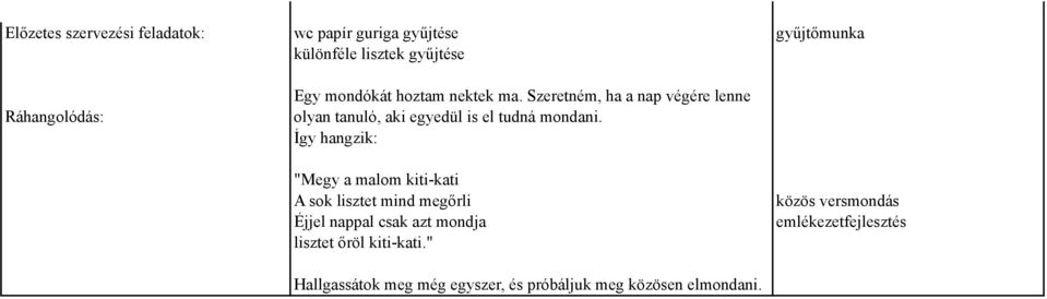 Így hangzik: "Megy a malom kiti-kati A sok lisztet mind megőrli Éjjel nappal csak azt mondja lisztet őröl