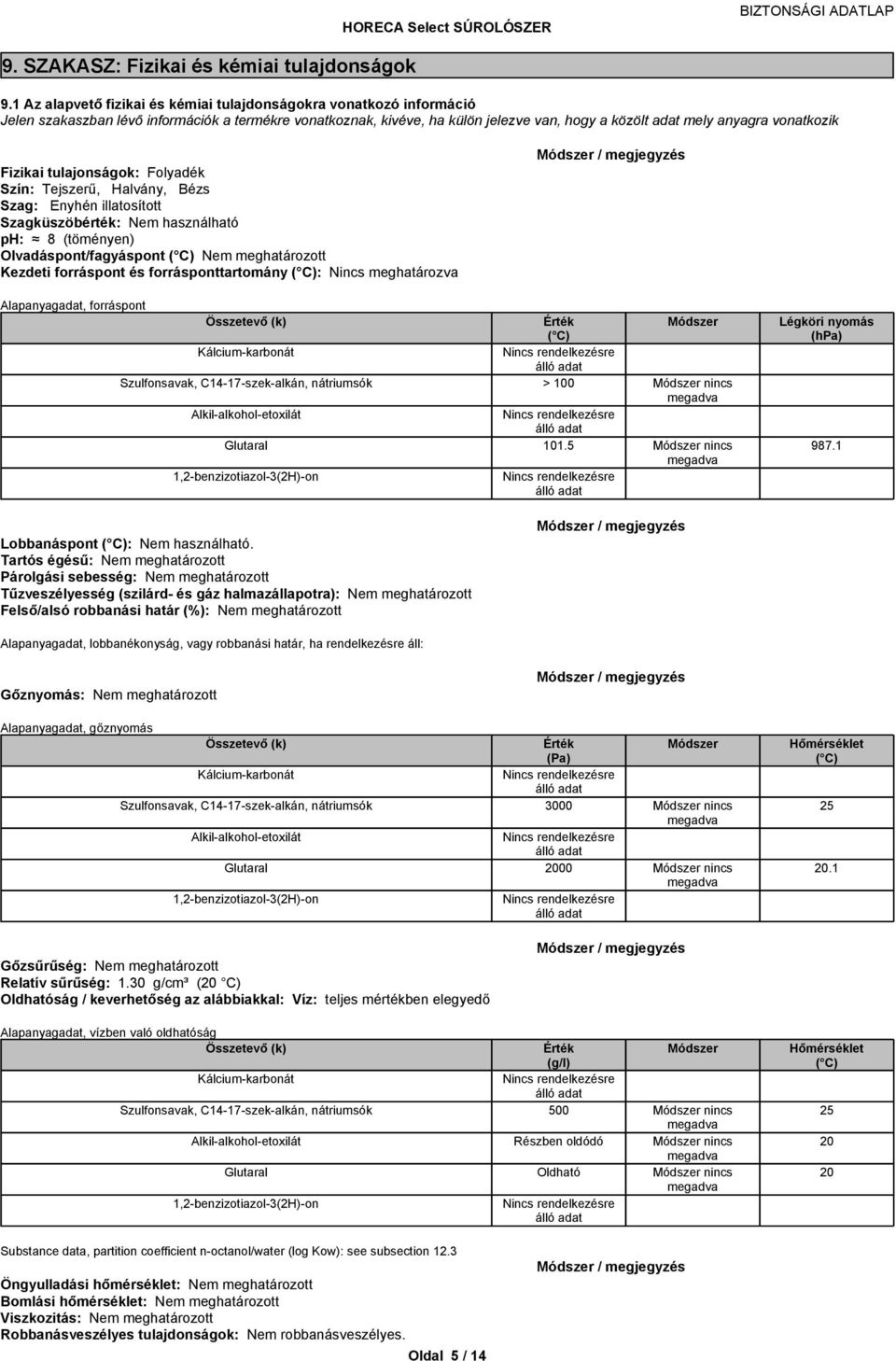 Folyadék Szín: Tejszerű, Halvány, Bézs Szag: Enyhén illatosított Szagküszöbérték: Nem használható ph: 8 (töményen) Olvadáspont/fagyáspont ( C) Nem meghatározott Kezdeti forráspont és