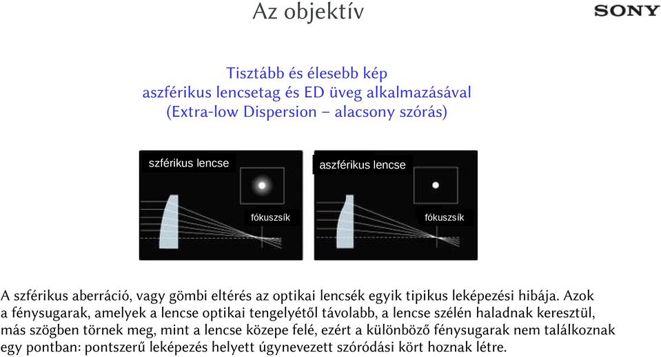 leképezési hibája.