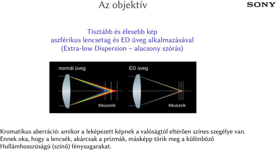 aberráció: amikor a leképezett képnek a valóságtól eltérően színes szegélye van.