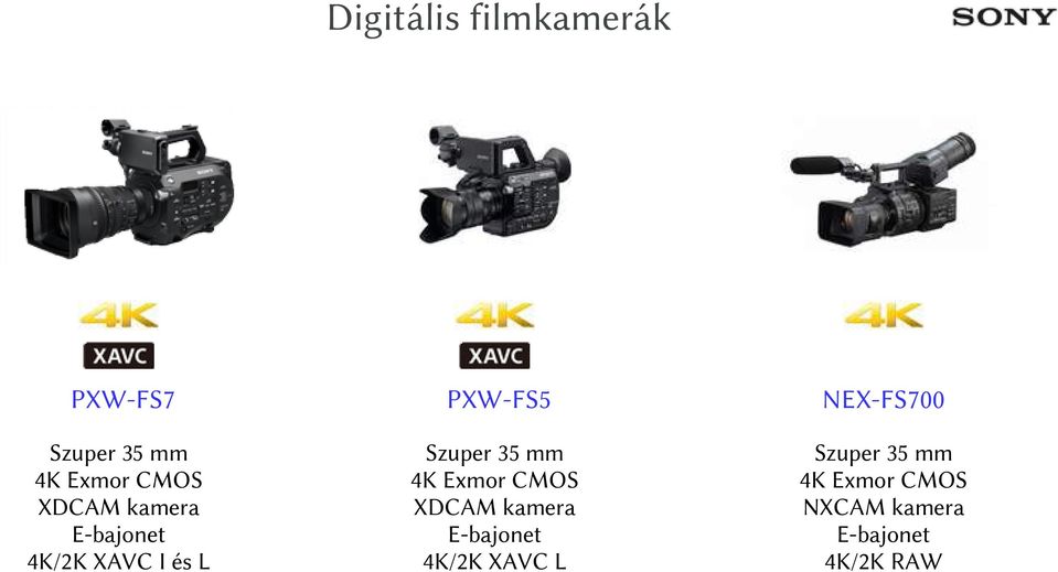 Szuper 35 mm 4K Exmor CMOS XDCAM kamera E-bajonet 4K/2K