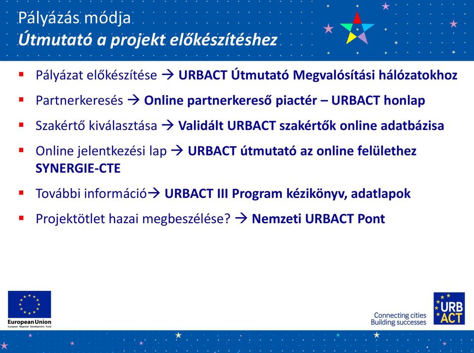 URBACT szakértők online adatbázisa Online jelentkezési lap URBACT útmutató az online felülethez
