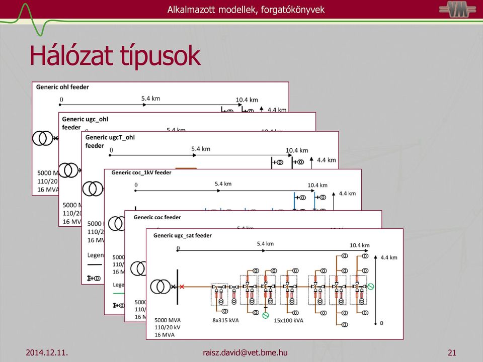 típusok 2014.12.11.