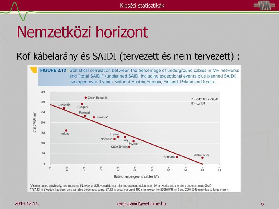 (tervezett és nem tervezett) :